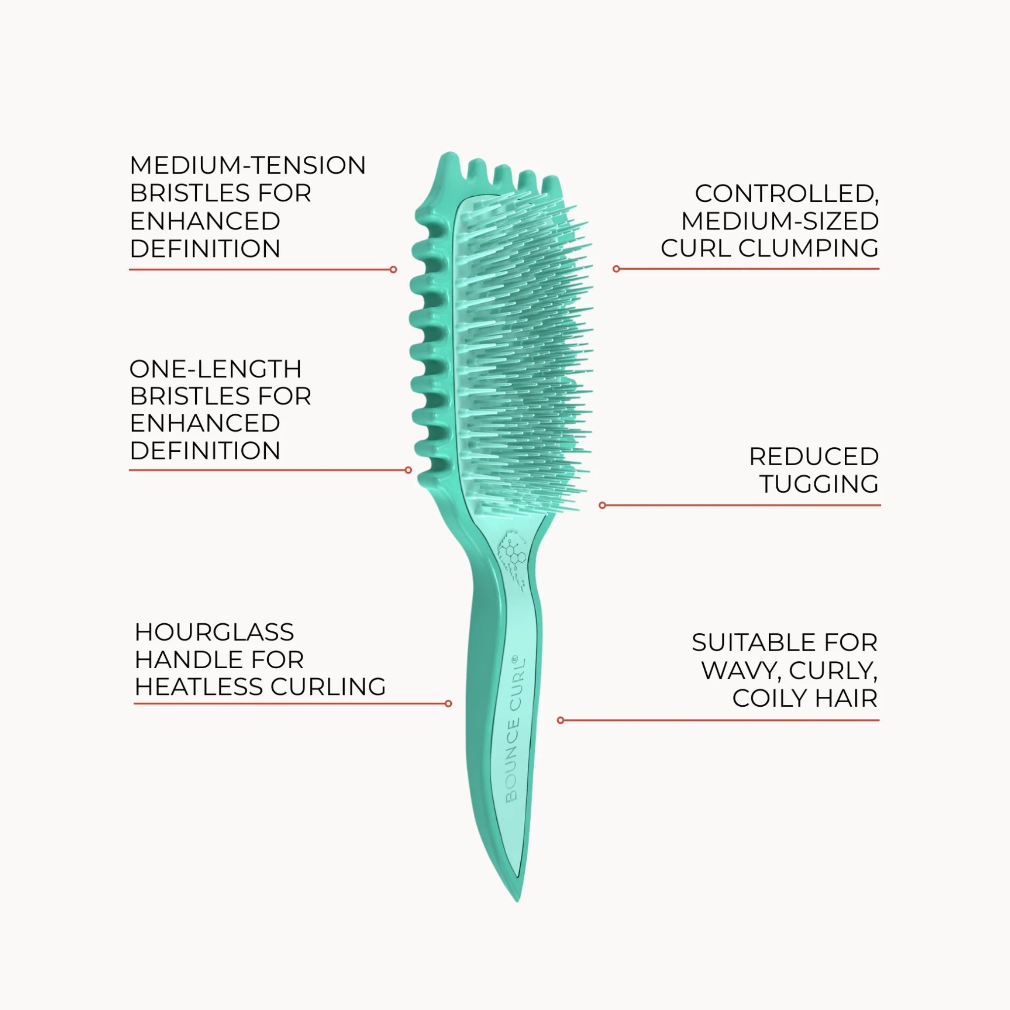 Bounce Curl Slick-Dense Define EdgeLift Brush Infographic: En stylingbørste med middels spenning for å definere bølget, krøllete og krøllete hår, som sikrer kontrollert krøllsamling.
